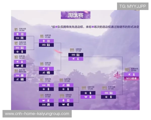 LPL季后赛展望：哪支战队能在短时赛制中脱颖而出？