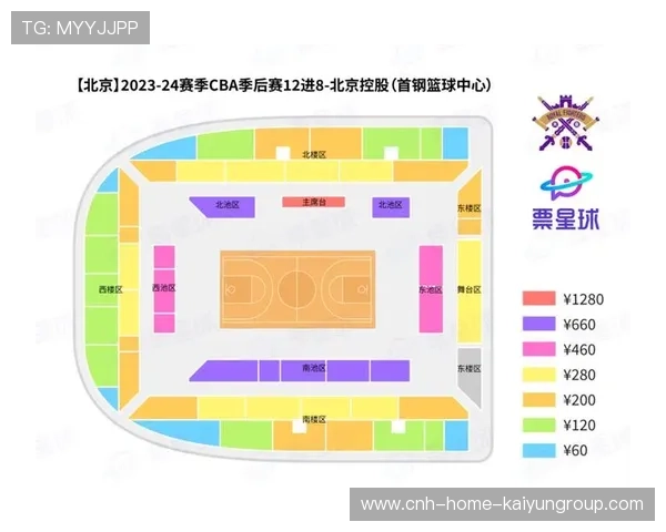 NBA球队球场设施改造提升观赛舒适度与安全性