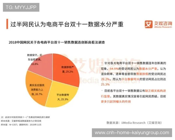 体育赛事衍生品渠道电商化成常态
