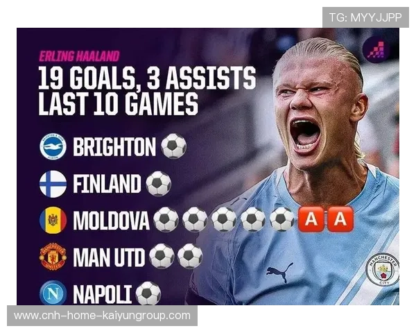 曼城0-2爆冷，球队战术被全网剖析